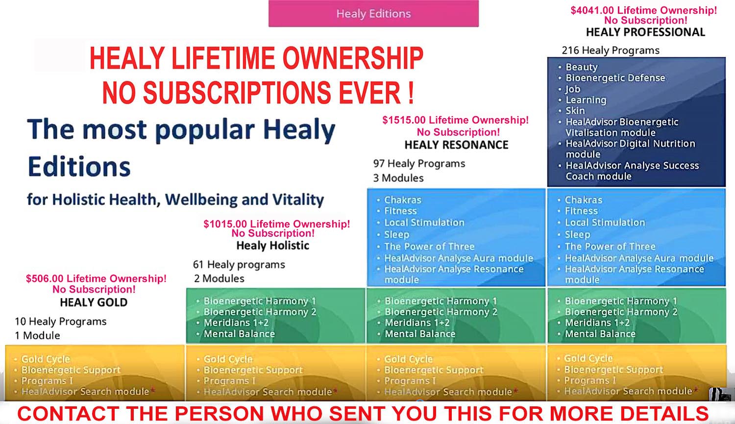 healy, device, therapy, frequency, microcurrent, machine, healy resonance, healy coupon code, healy discount, June 30 2021, healy device, healy unit, healy hardware, healy resonance, healy reviews, Healy, Frequency, Device, Therapy, Unit, Worlds, First, Microcurrent, Machine